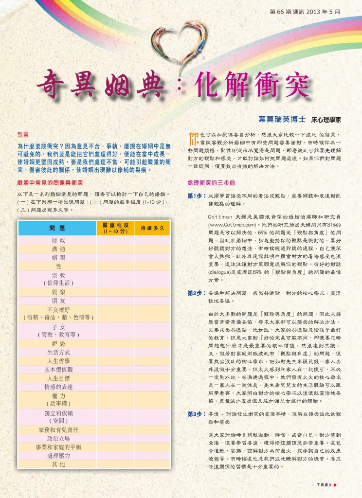 NEWSLETTER 66 3